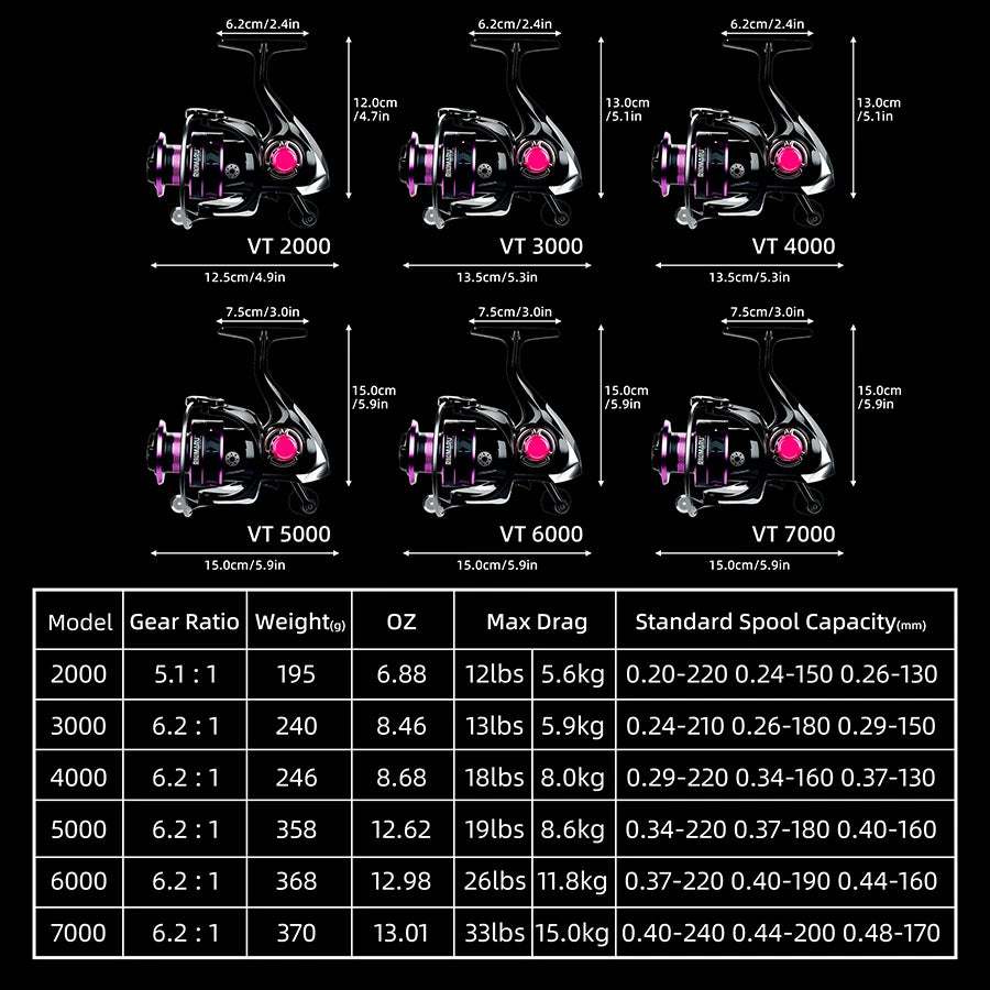RIKIMARU Metal VT2000-7000 Spinning Fishing Reel Premium Quality  Reels Pancing Ultra Light Fishing and Sea Jigging Reels