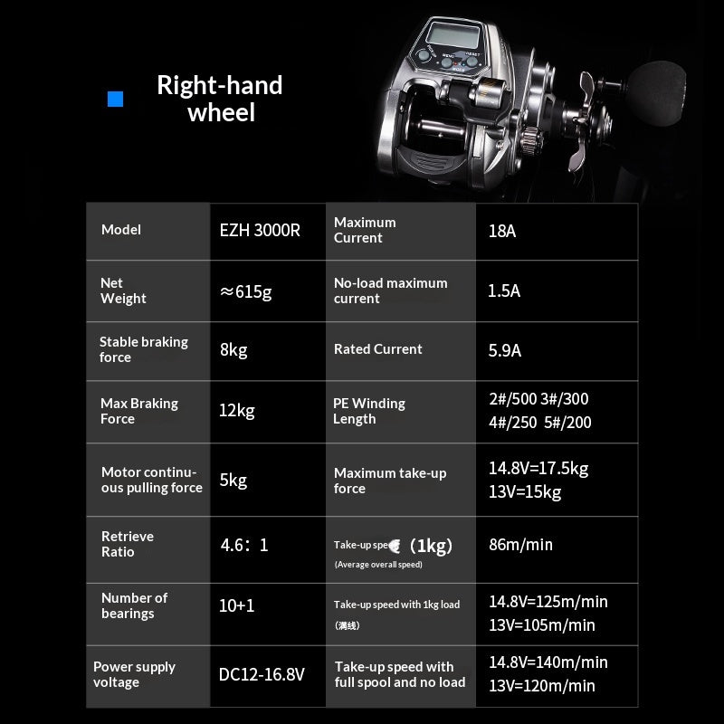 Ecooda New EZH3000 Second-generation Upgraded Electric Counting Wheel Fishing Reel 11-axis Bearings Right Hand Use for Fishing