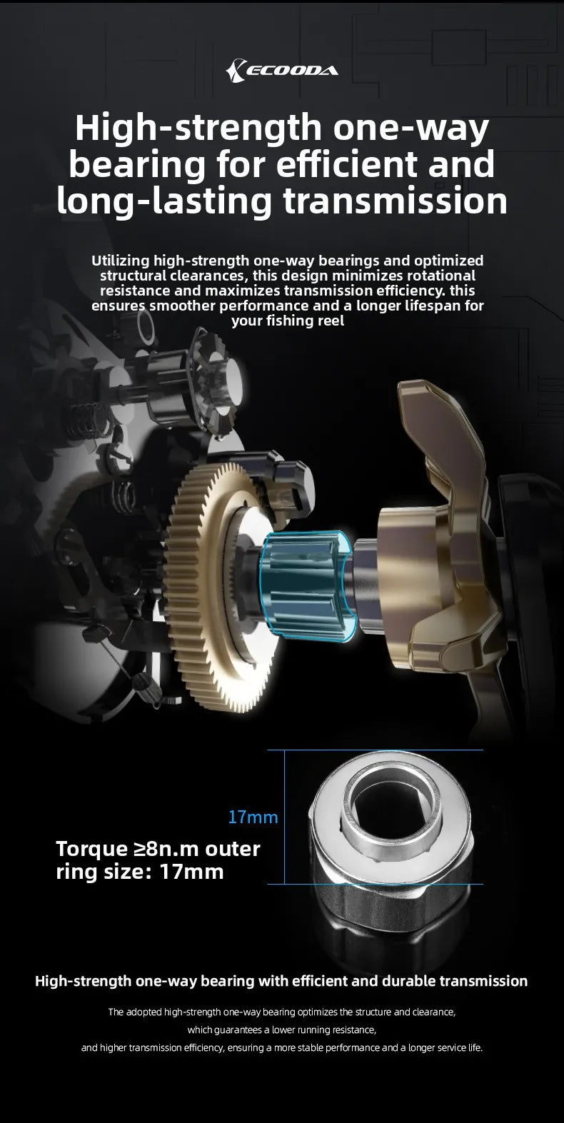 Ecooda New EZH3000 Second-generation Upgraded Electric Counting Wheel Fishing Reel 11-axis Bearings Right Hand Use for Fishing