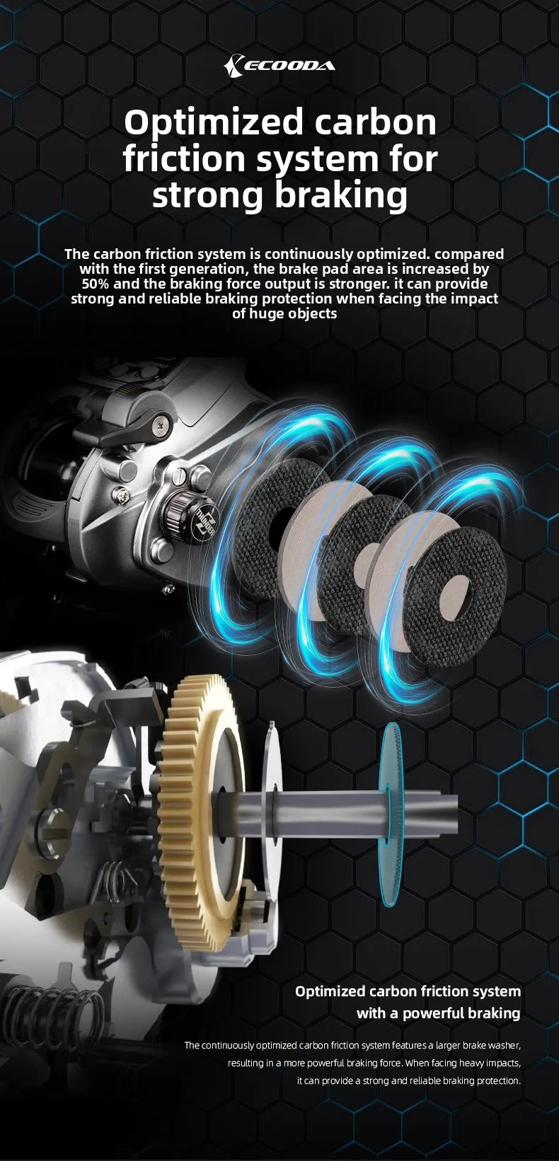 Ecooda New EZH3000 Second-generation Upgraded Electric Counting Wheel Fishing Reel 11-axis Bearings Right Hand Use for Fishing