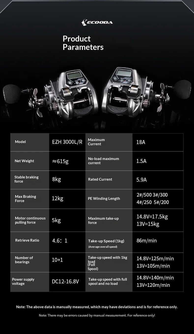 Ecooda New EZH3000 Second-generation Upgraded Electric Counting Wheel Fishing Reel 11-axis Bearings Right Hand Use for Fishing