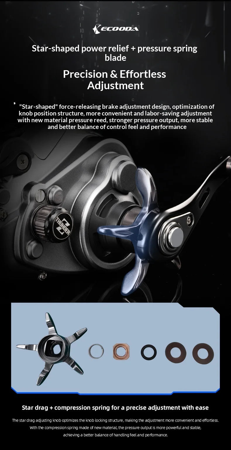 Ecooda New EZH3000 Second-generation Upgraded Electric Counting Wheel Fishing Reel 11-axis Bearings Right Hand Use for Fishing
