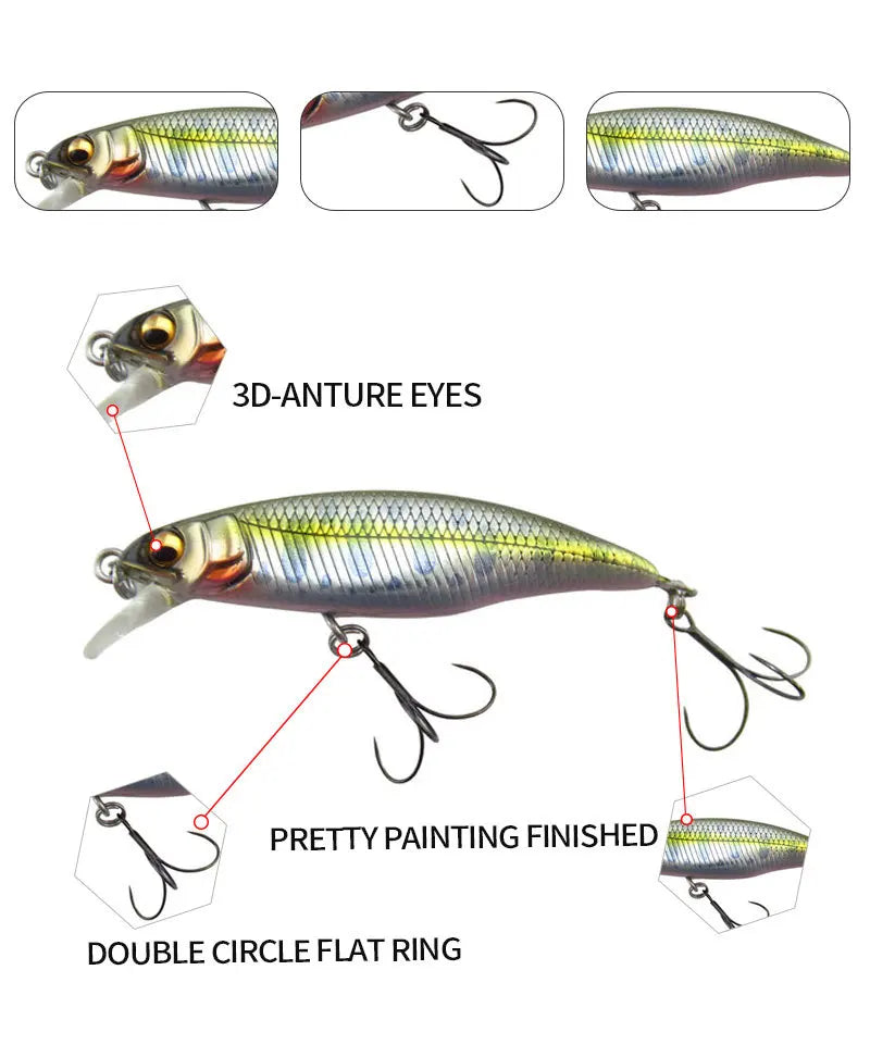Fishing 50mm 3.5g Swimbaits Bass Big Fish Crankbaits Fishing Lure Floating Wobblers for Pike Minnow Lure Fishing Tackle
