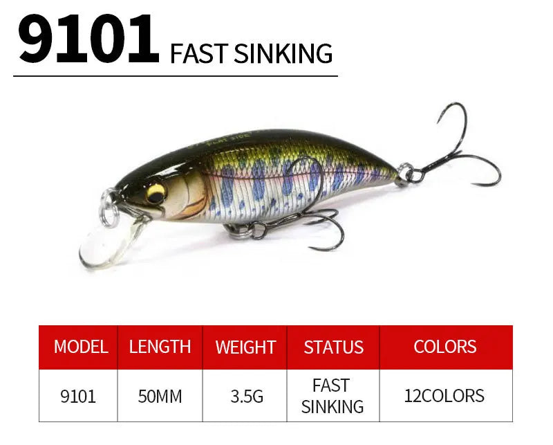 Fishing 50mm 3.5g Swimbaits Bass Big Fish Crankbaits Fishing Lure Floating Wobblers for Pike Minnow Lure Fishing Tackle